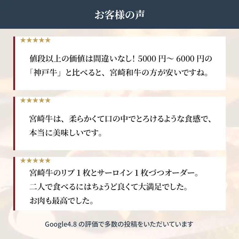 宮崎牛 リブロース 焼肉用 A4等級以上 300g 150g×2枚(2~4人前)|日本一に輝いたブランド和牛・ギフト - 商品写真 15/19
